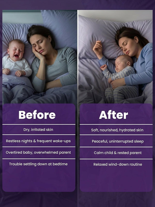Kids Magnesium Lotion