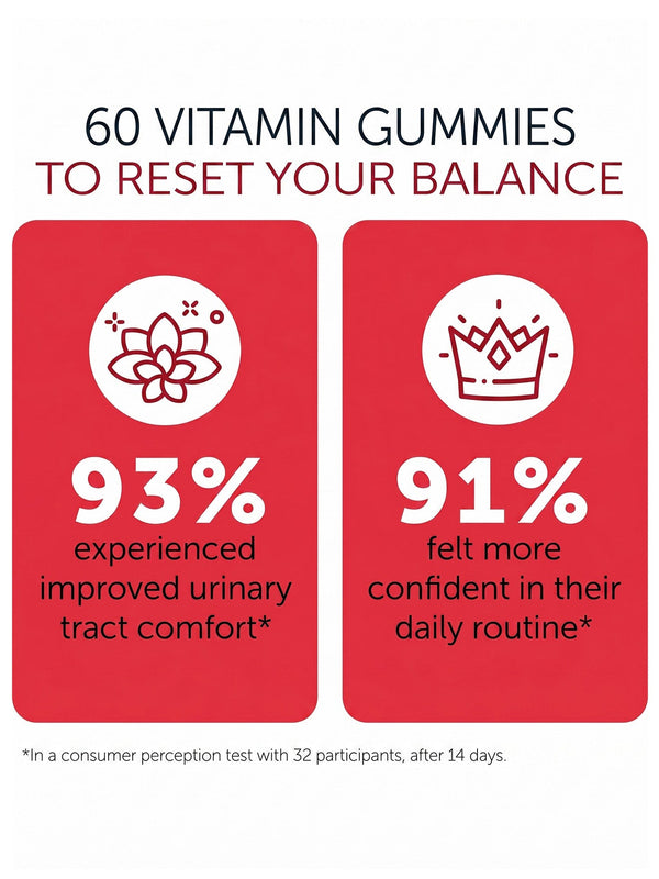 Beef Colostrum Gummies