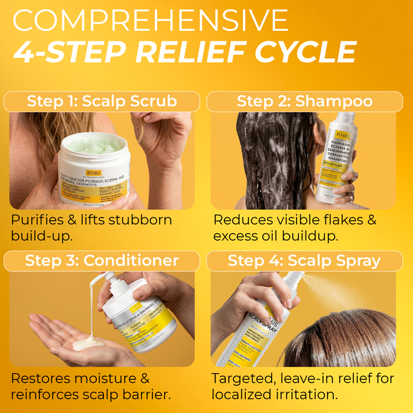 Psoriasis Shampoo