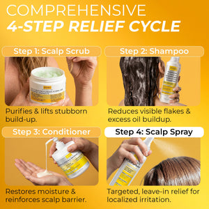 Psoriasis Scalp Spray