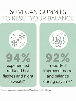 Perimenopause Supplement