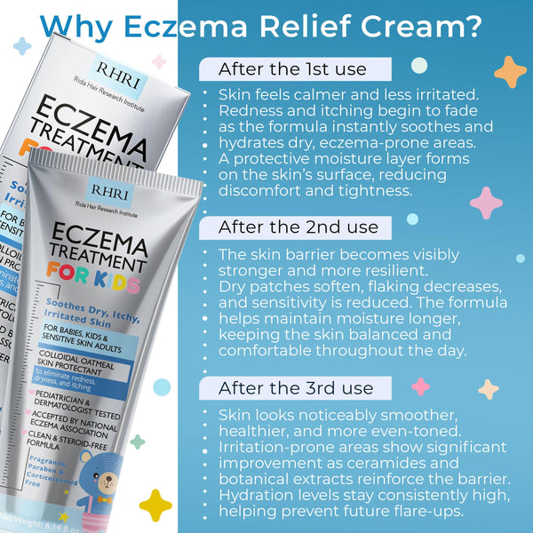Rida Hair Research Institute Eczema Cream with Colloidal Oatmeal