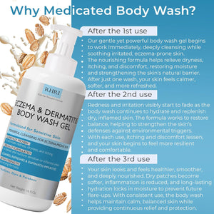 Eczema Body Wash