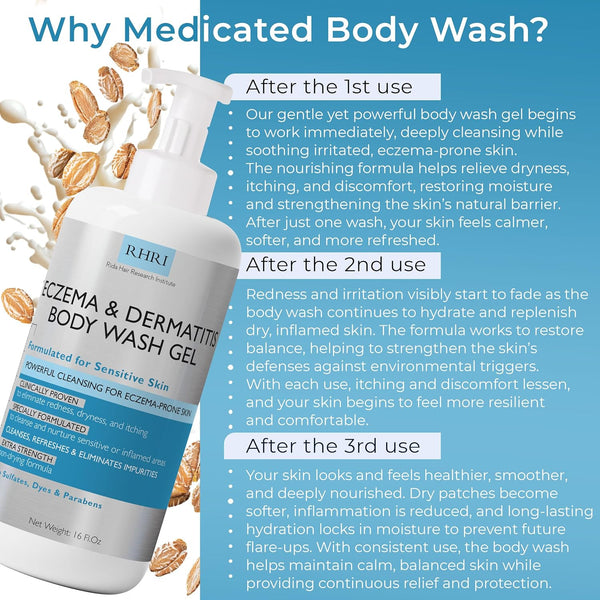 Eczema Body Wash