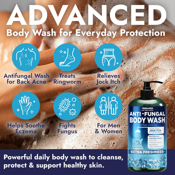 Terramed Just Think Comfort Antifungal Body Wash
