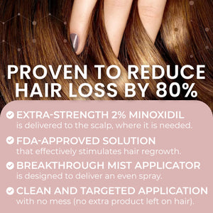 2% Minoxidil for Women Hair Regrowth Spray
