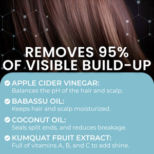 Hydrating Shampoo & Conditioner Set for Dry, Damaged & Fine Hair | Strengthen Hair Roots for Thicker, Stronger Hair, Nourishes Scalp, Reduces Breakage