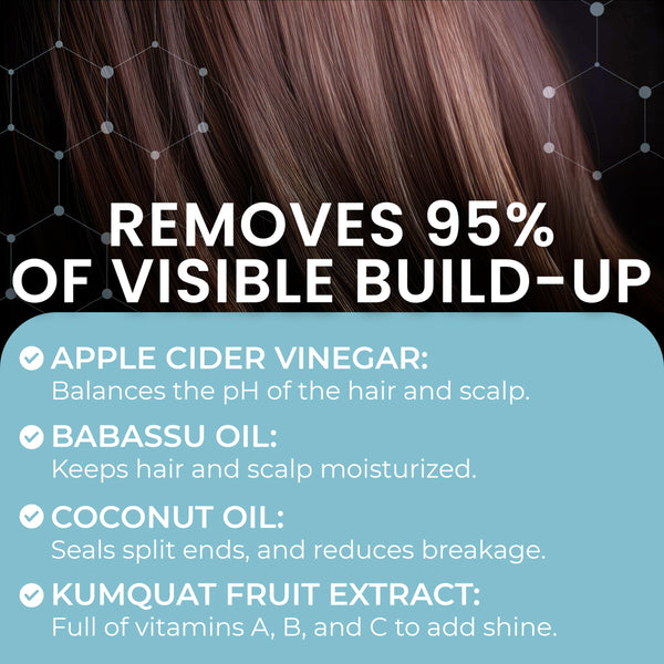 Hydrating Shampoo & Conditioner Set for Dry, Damaged & Fine Hair | Strengthen Hair Roots for Thicker, Stronger Hair, Nourishes Scalp, Reduces Breakage