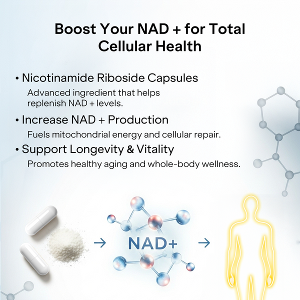 NAD+ Capsules with Resveratrol & Nicotinamide Riboside | Cellular Energy & Healthy Aging Support