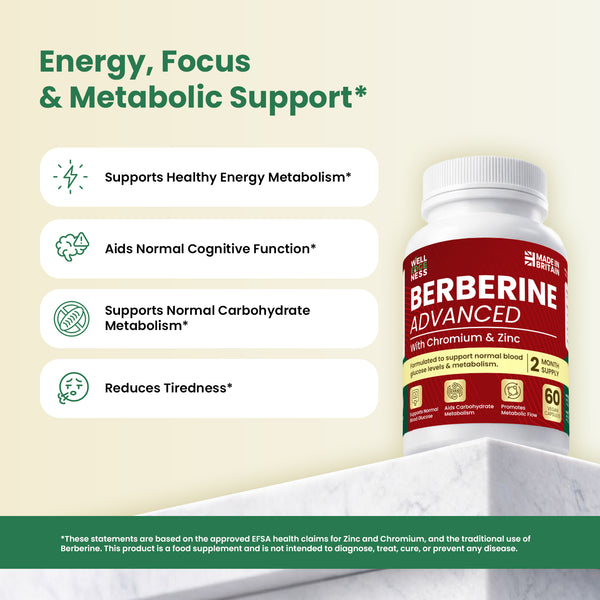 Berberine Advanced