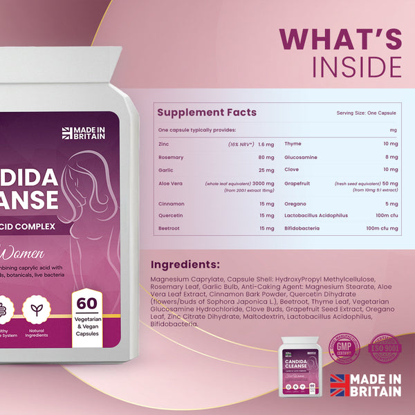Candida Cleanse Complex