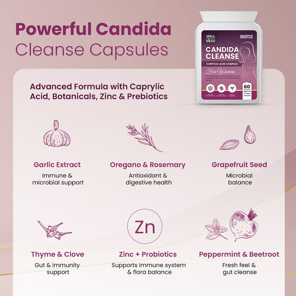 Candida Cleanse Complex