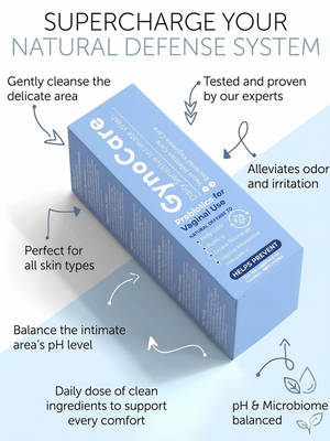 Probiotic Feminine Wash