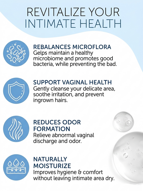 Probiotic Feminine Wash