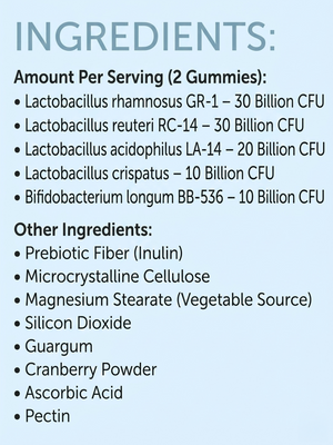 Vaginal Probiotic Gummies