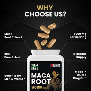 Maca Root 5000mg with Zinc