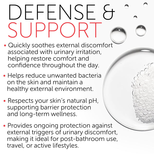 Feminine Spray