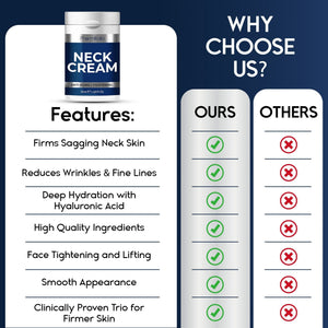 Neck Firming & Tightening Cream - Pharmlitalia