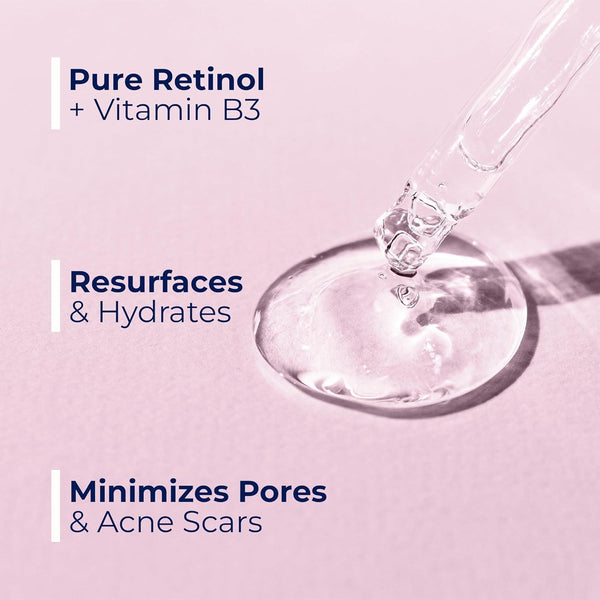 Resurfacing Retinol Serum | Vitamin B3, Boost Collagen & Hydrates - Pharmlitalia