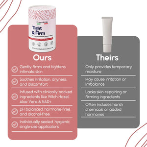 Vaginal Tightening Gel for Firmness, Elasticity & Intimate Rejuvenation | 20 Pre-Filled Applicators