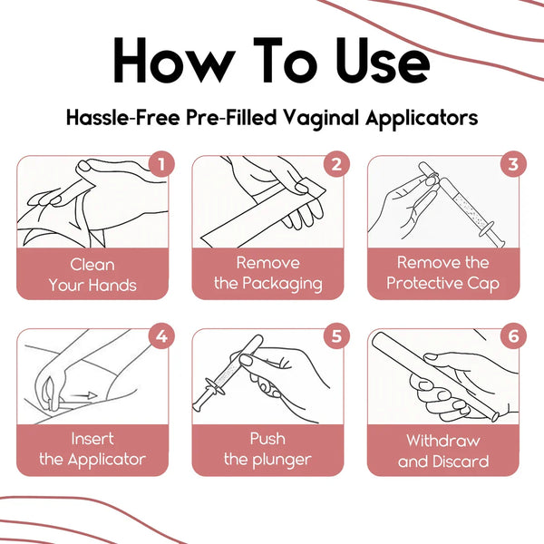 Vaginal Tightening Gel for Firmness, Elasticity & Intimate Rejuvenation | 20 Pre-Filled Applicators